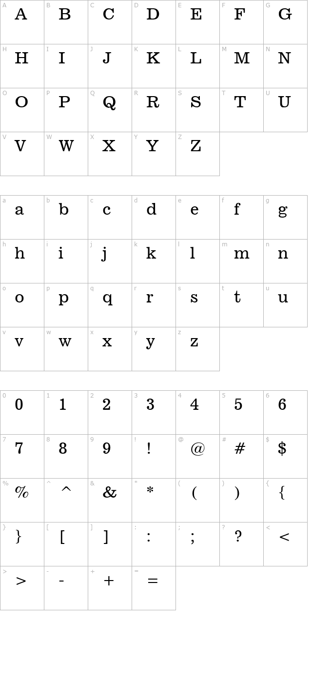 Broadcast Normal character map