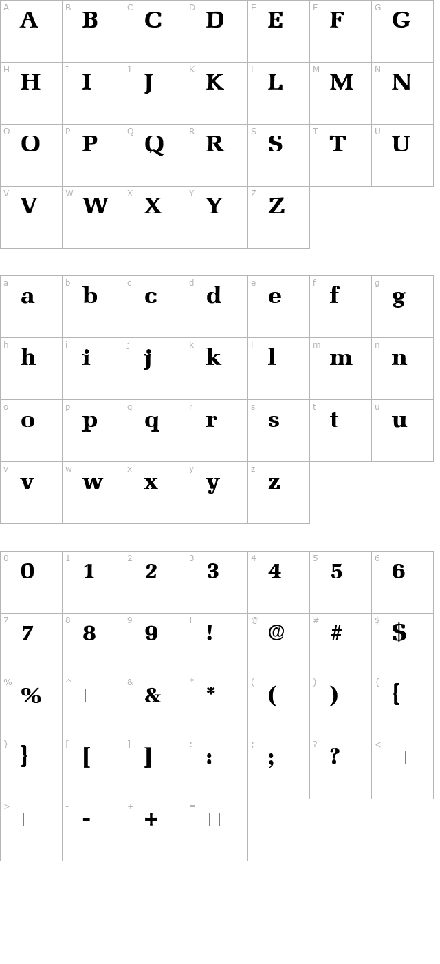 Broccus Display SSi character map