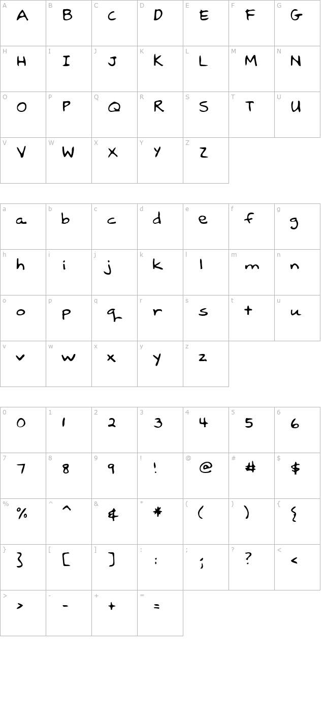 BrodysHand Regular character map