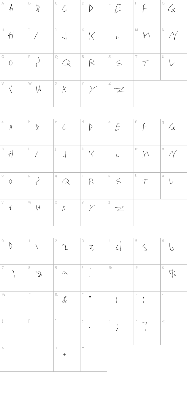 Broke character map