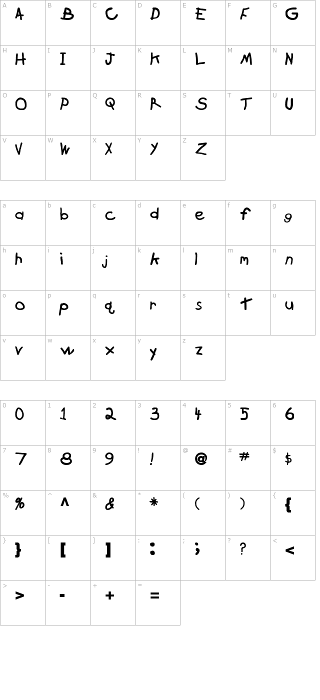 BrokenArrowDrive Bold character map