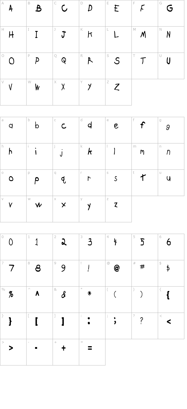 BrokenArrowDrive Regular ttcon character map