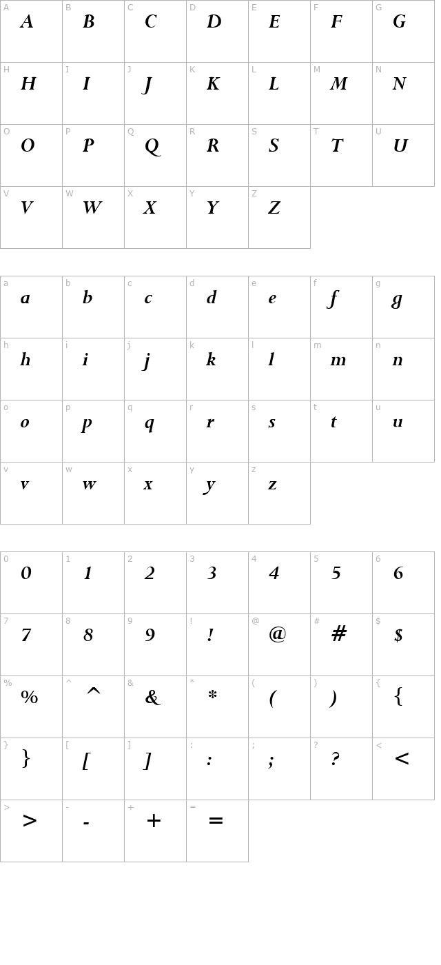 Bronte Bold Italic character map