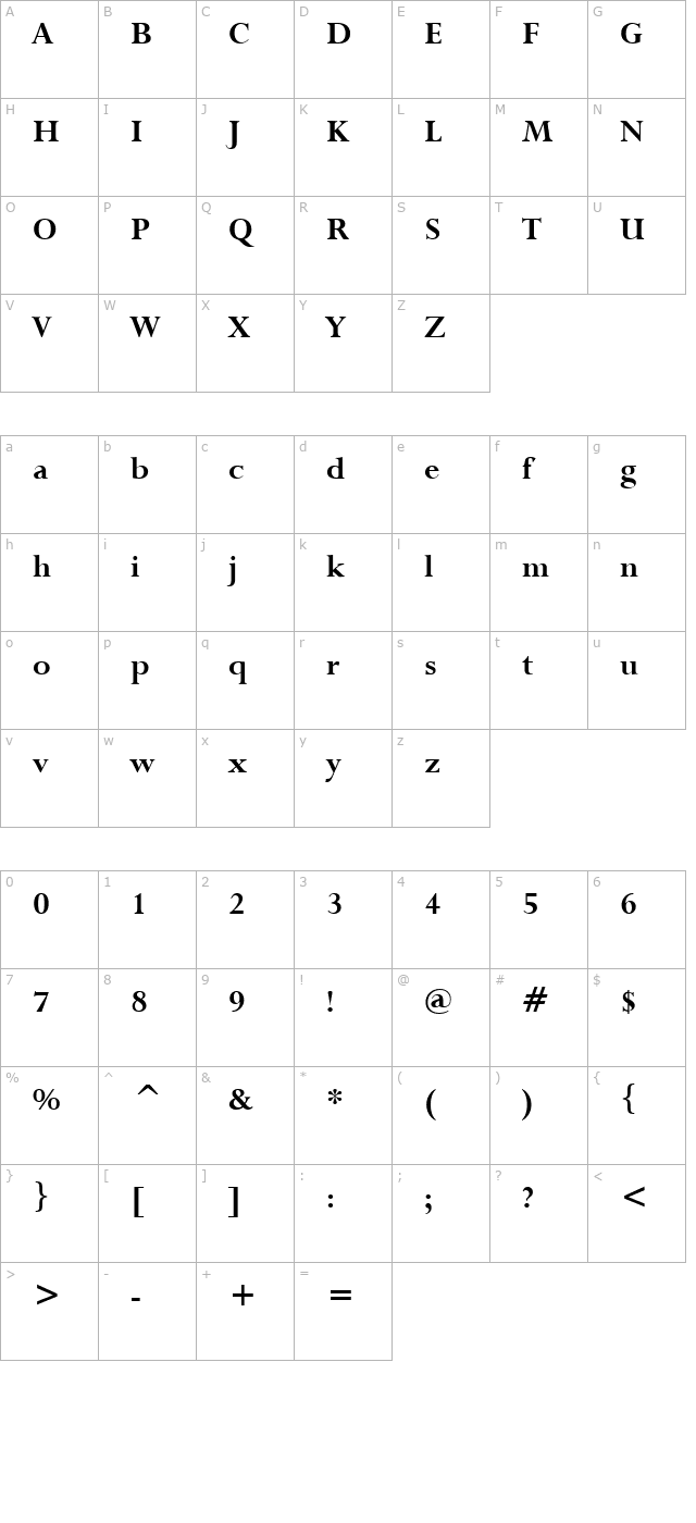 bronte-bold character map