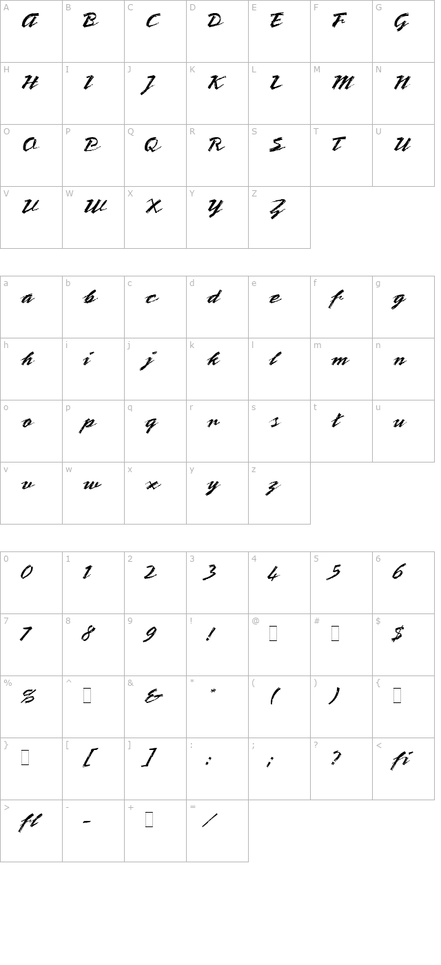 bronx-let-plain10 character map