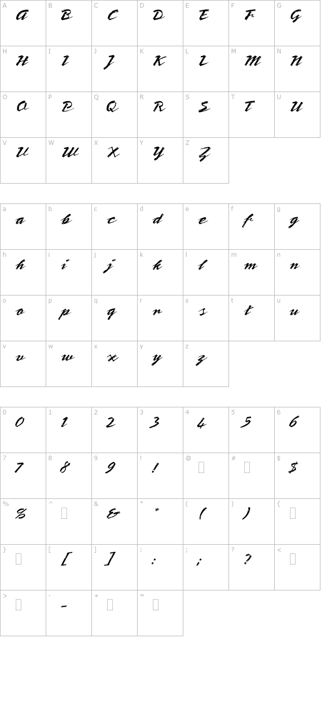 BronxPlain character map