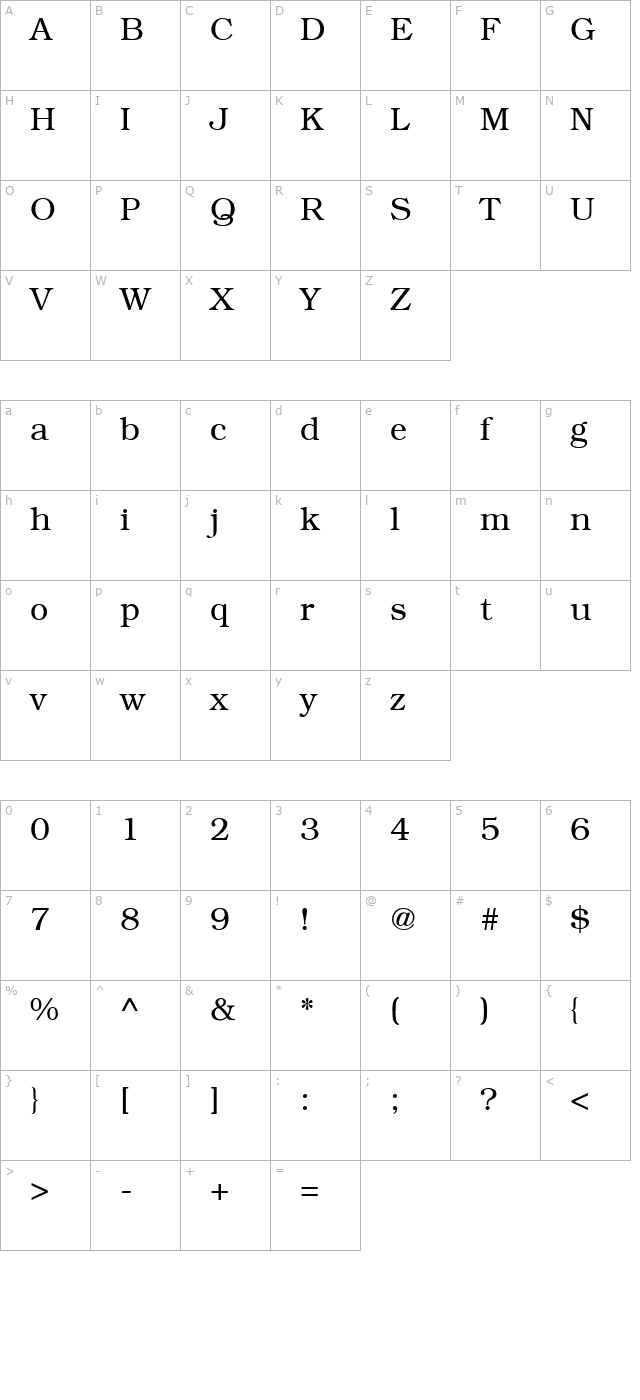 Brooklyn character map