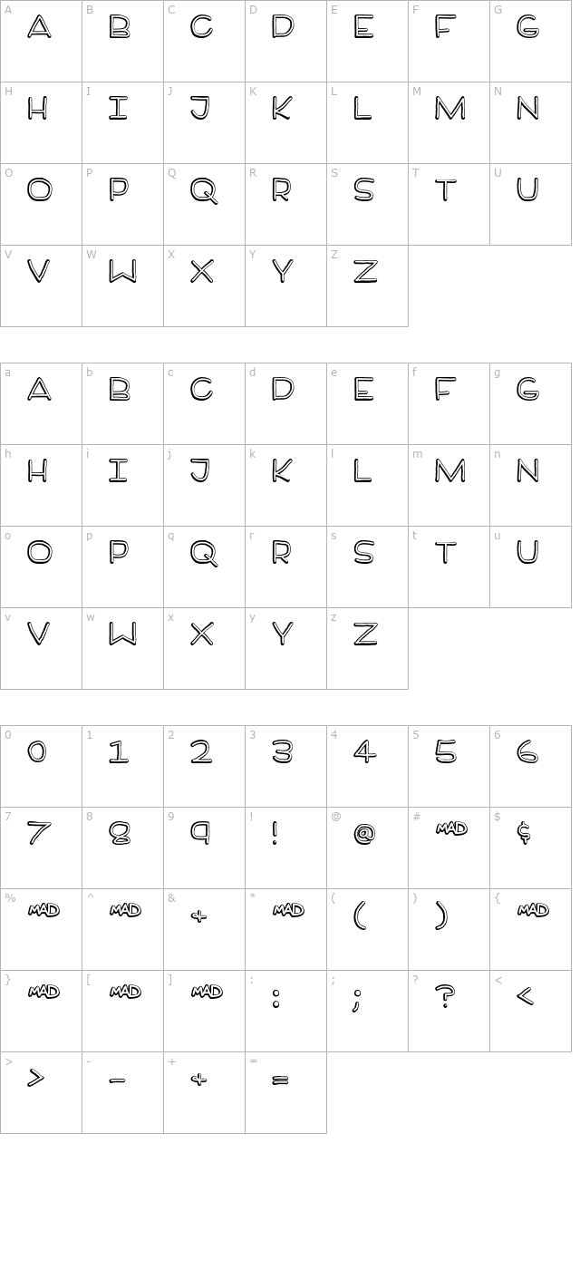 BrotherMan character map