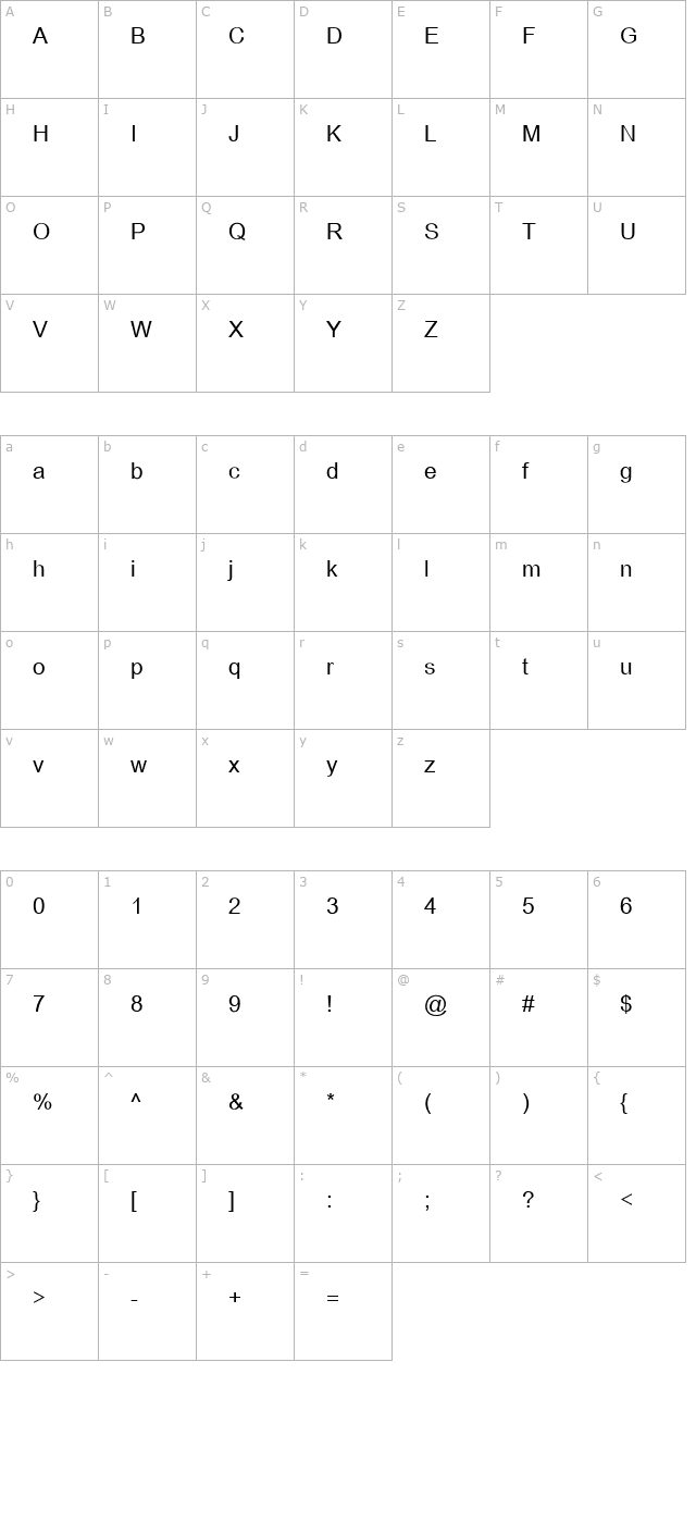 Browallia New character map