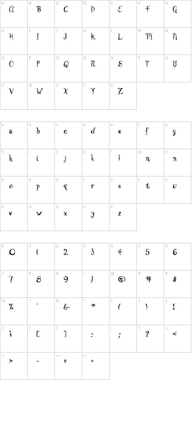 BrownCow character map