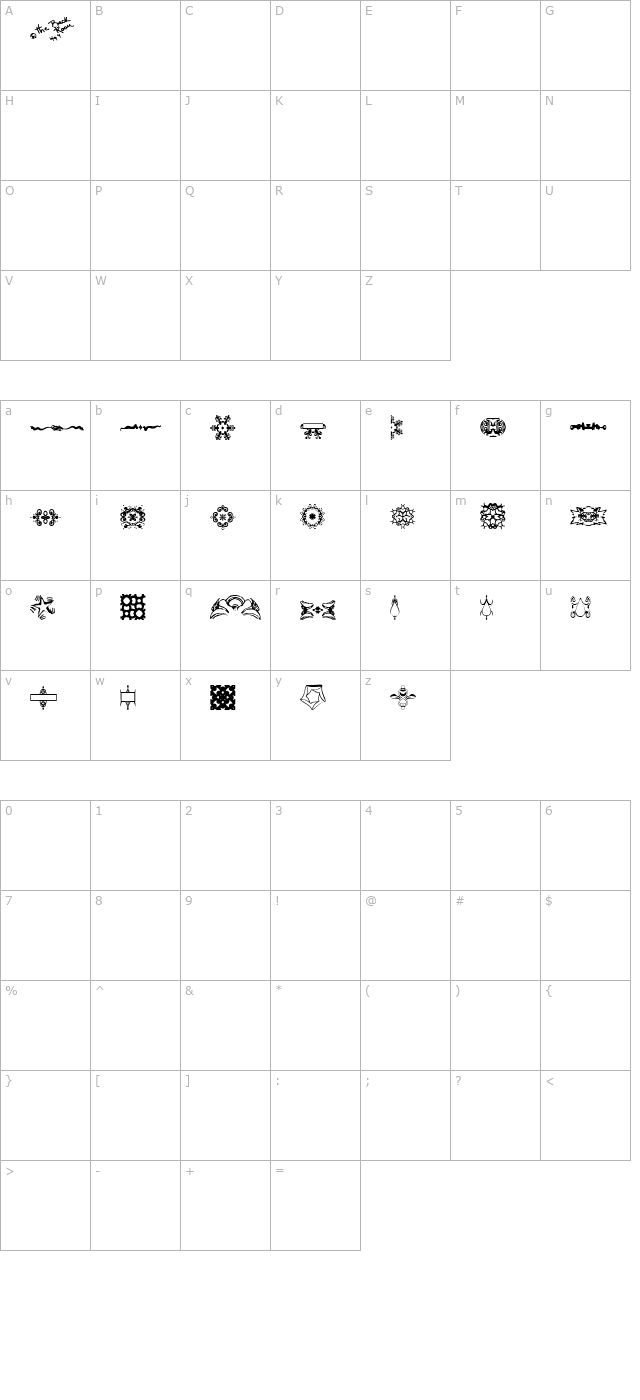 brprimitives character map