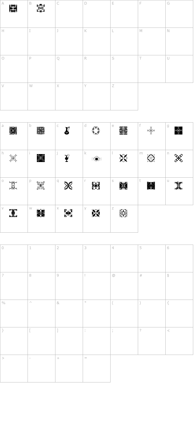 BRTrivets character map