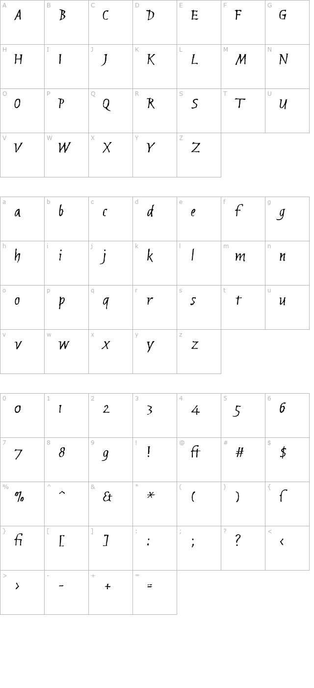 Brubeck AH character map