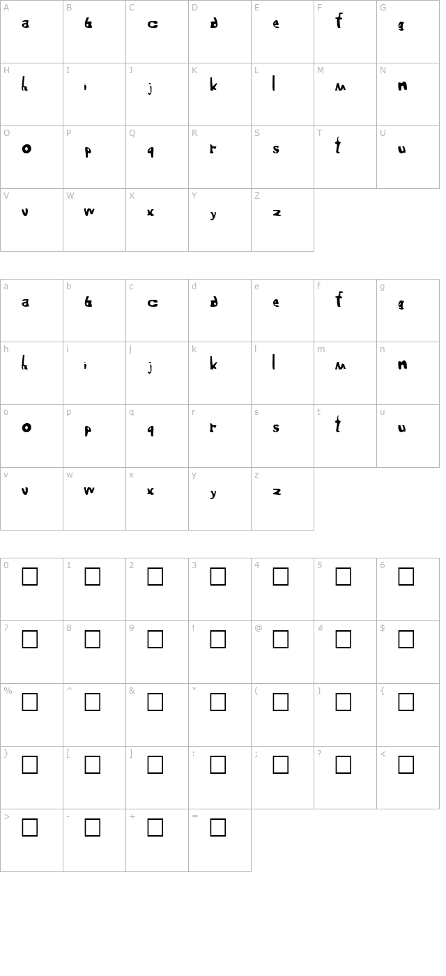 bruce character map