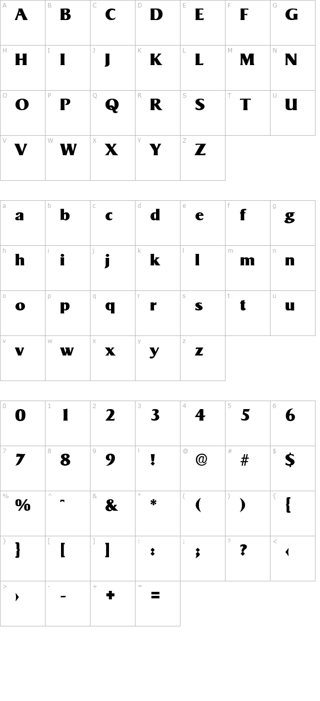 BruceBecker-Heavy character map