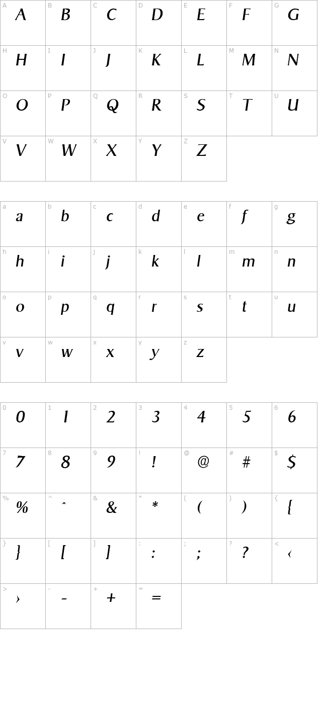 BruceBecker Italic character map