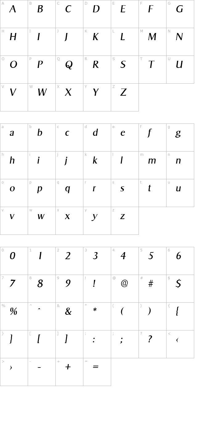 brucebecker-italic character map