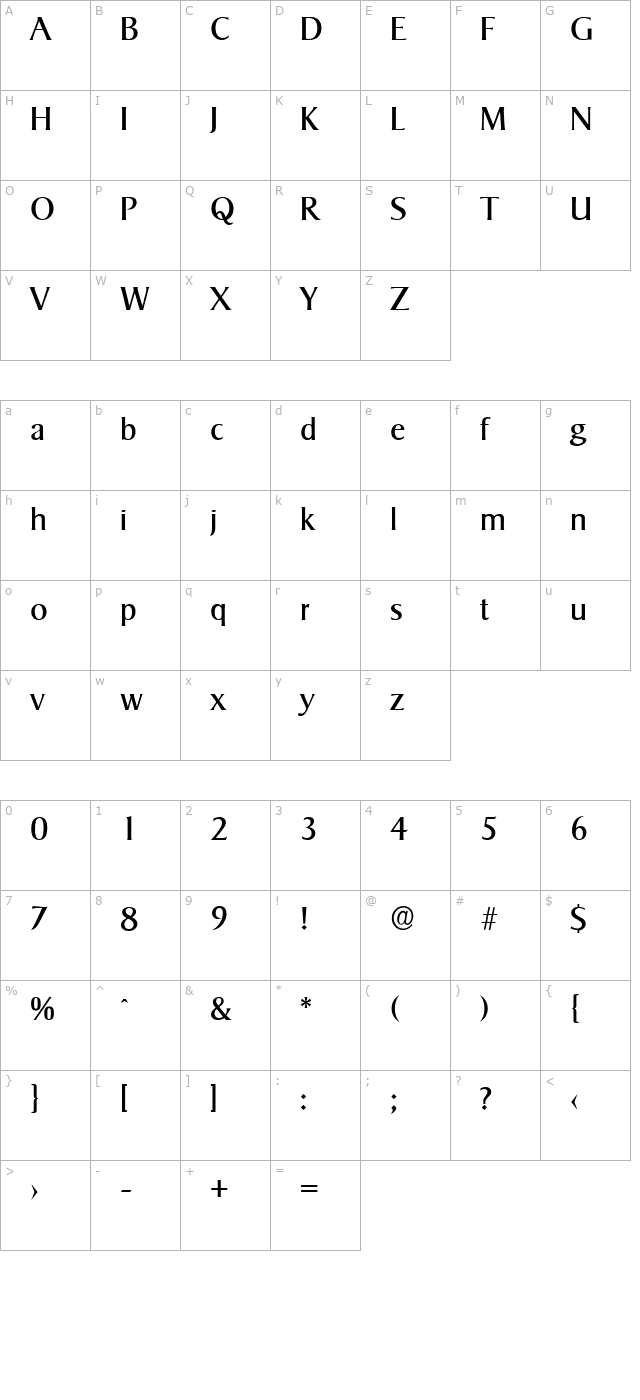 brucebecker character map