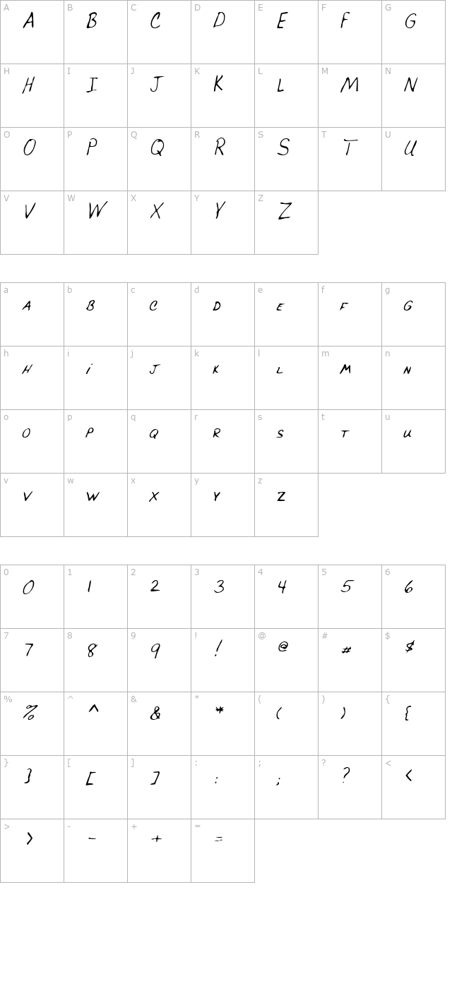 BrucesHand Italic character map