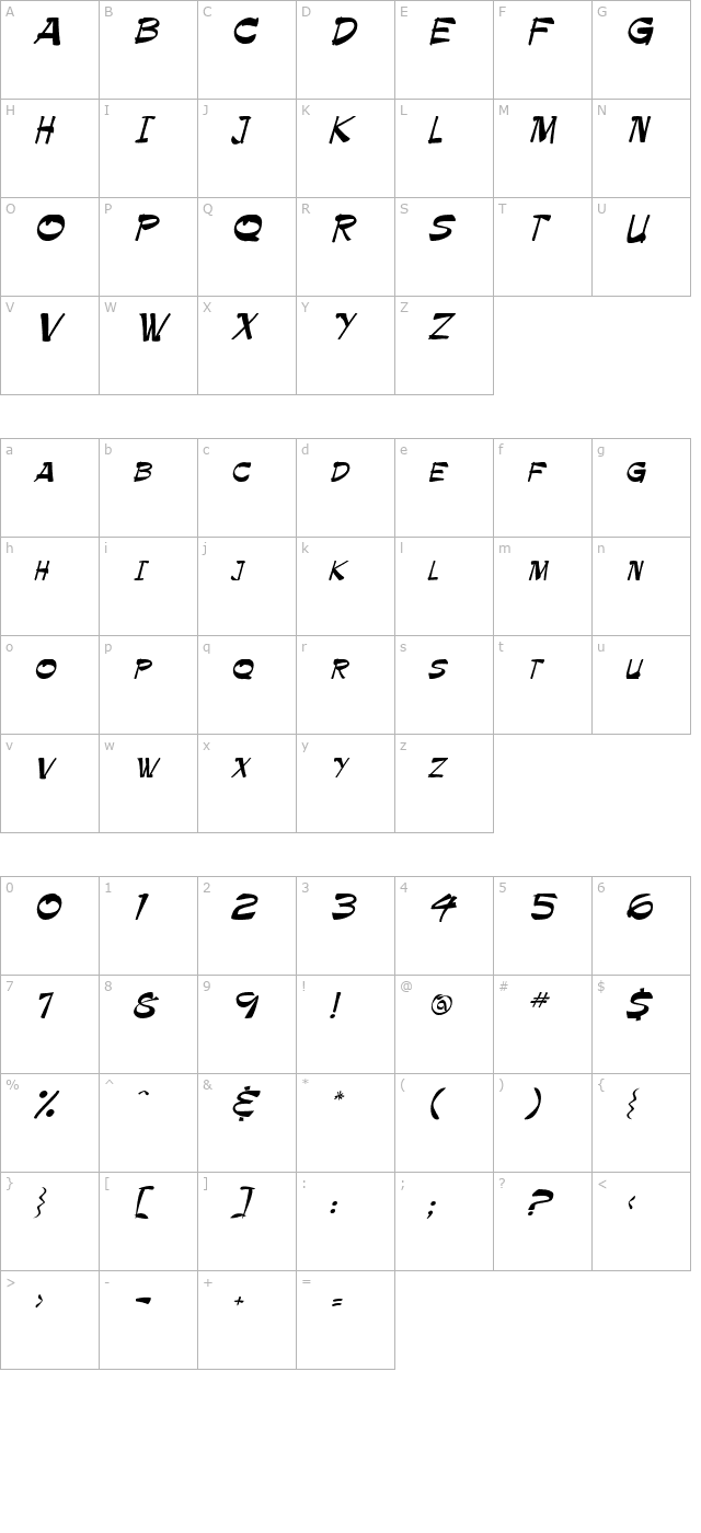 bruesh character map