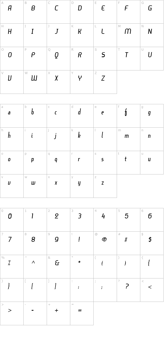 BruhnScript character map