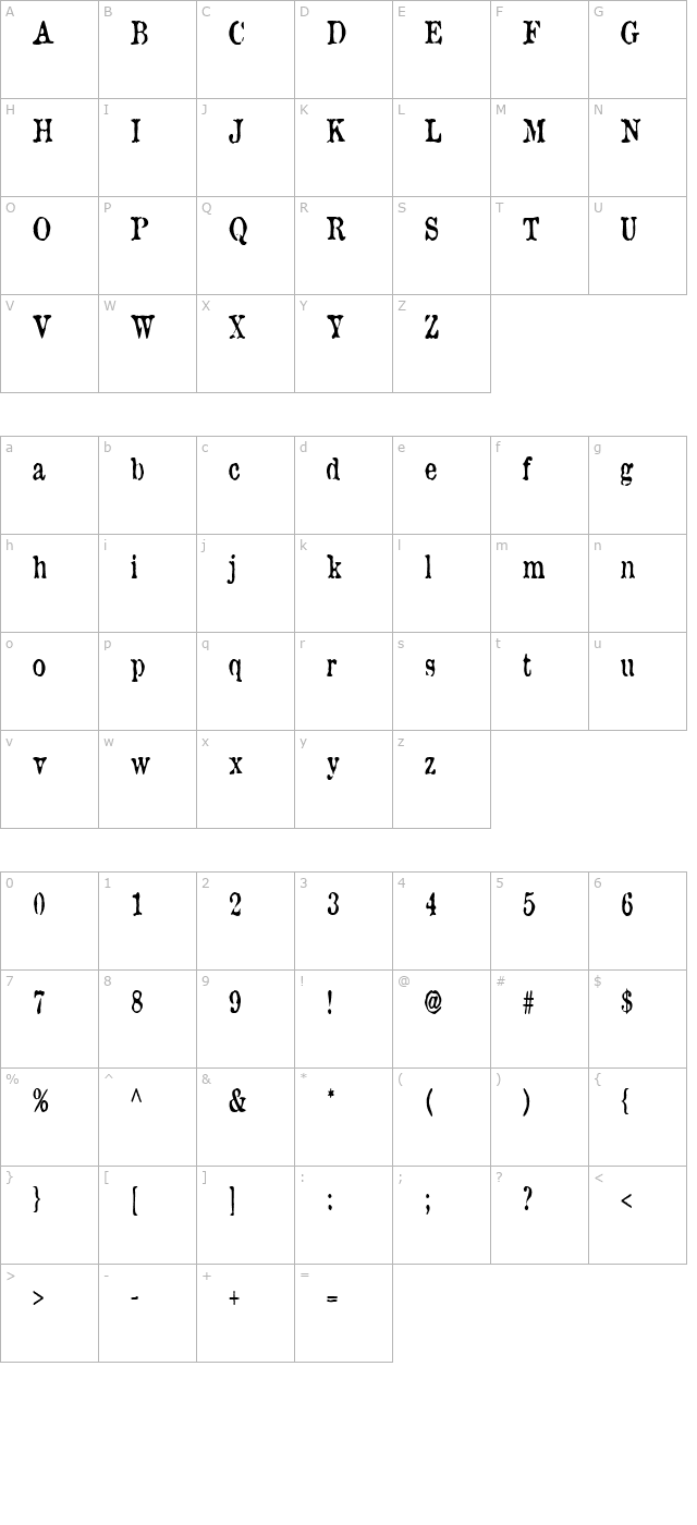 bruninecnd character map