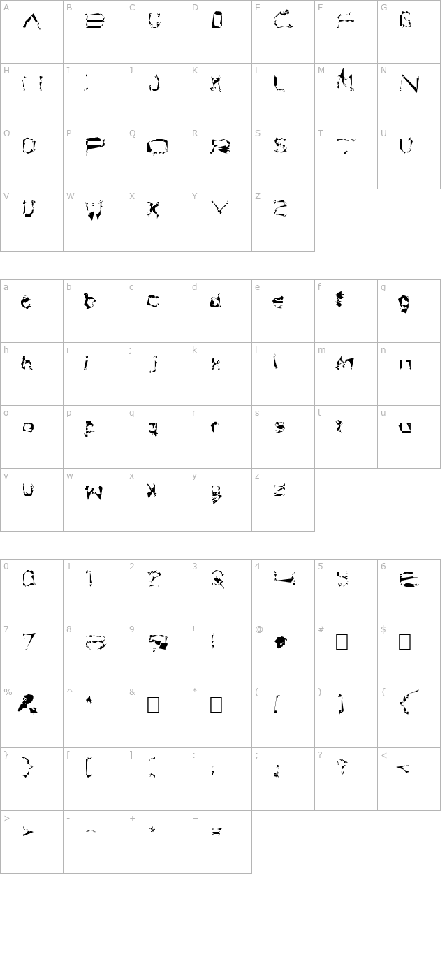 Brunöga character map