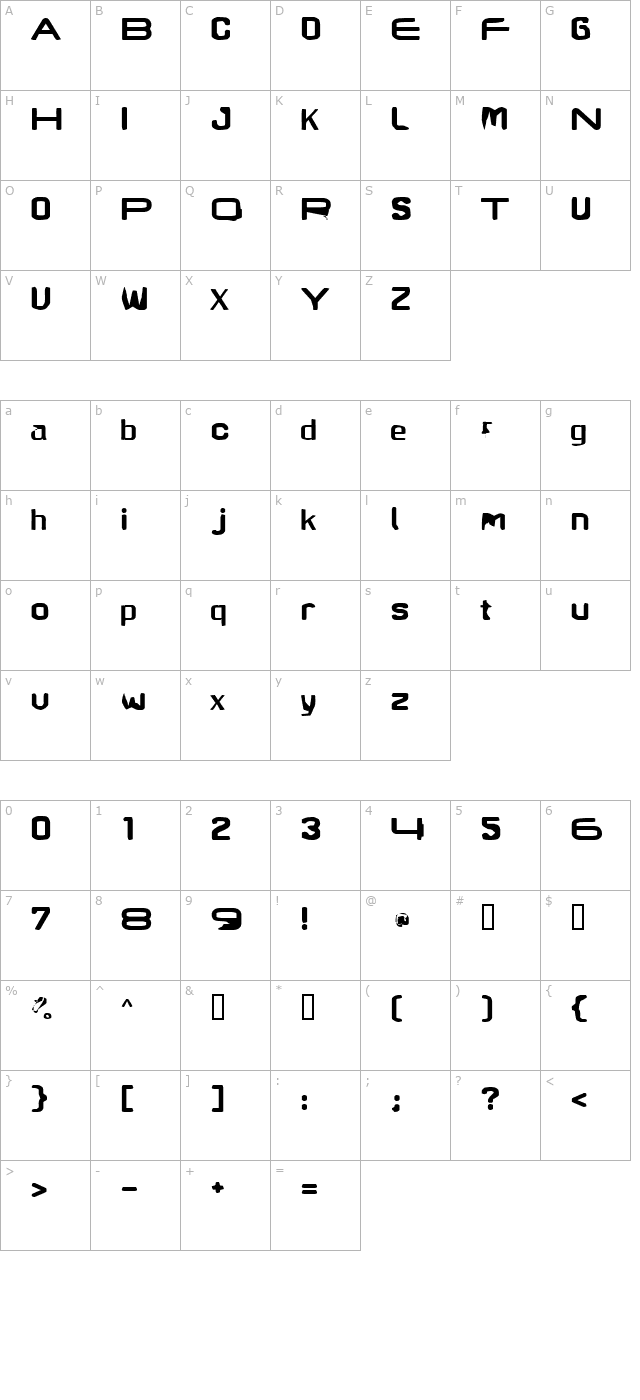 Brunst character map