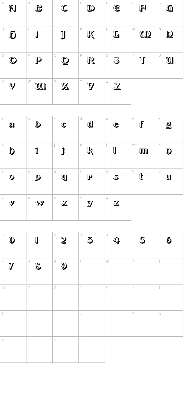 brunswyk character map