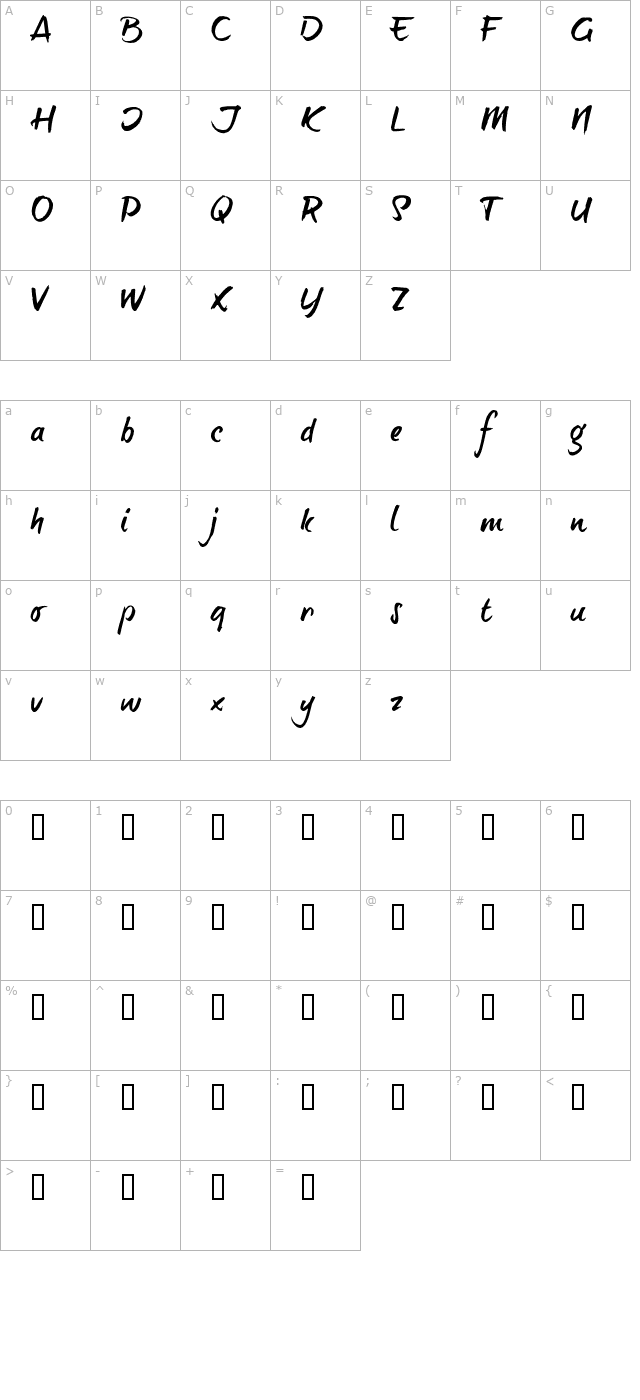 brush-tipterrence-otf character map