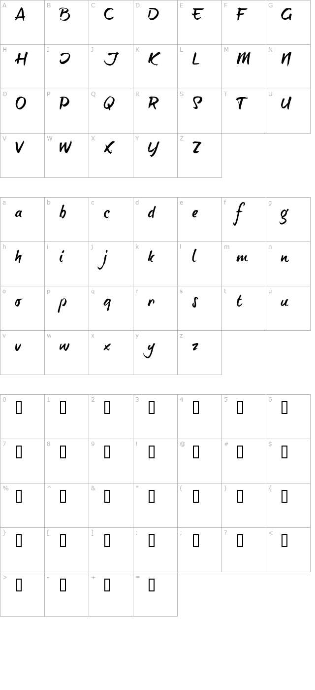 brush-tipterrence character map