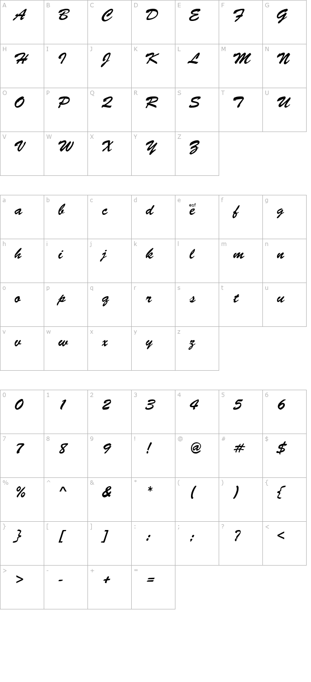 Brush character map