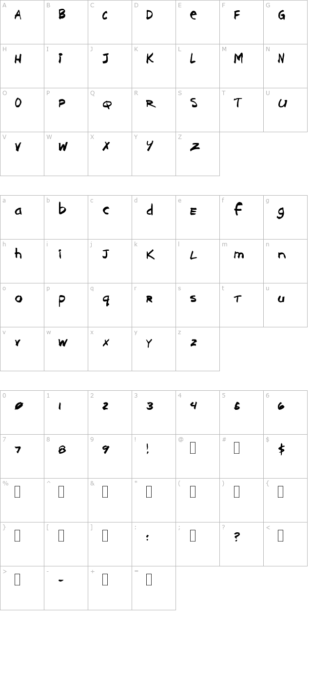 Brushcut character map