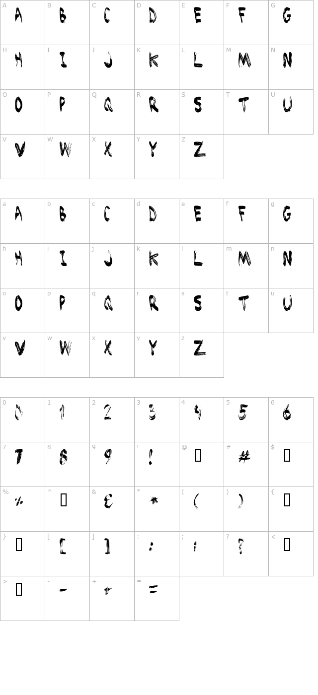 Brushed character map