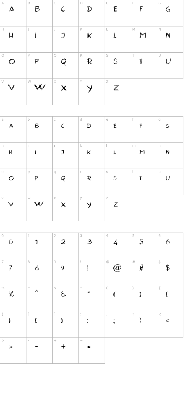 BrushedBig Becker character map