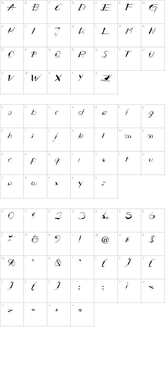 brusheddiag-becker character map