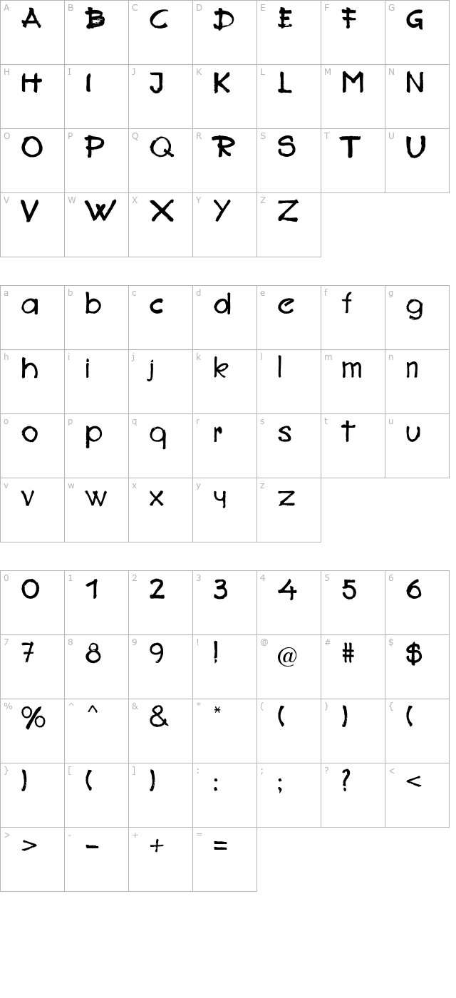 BrushedFat Becker character map