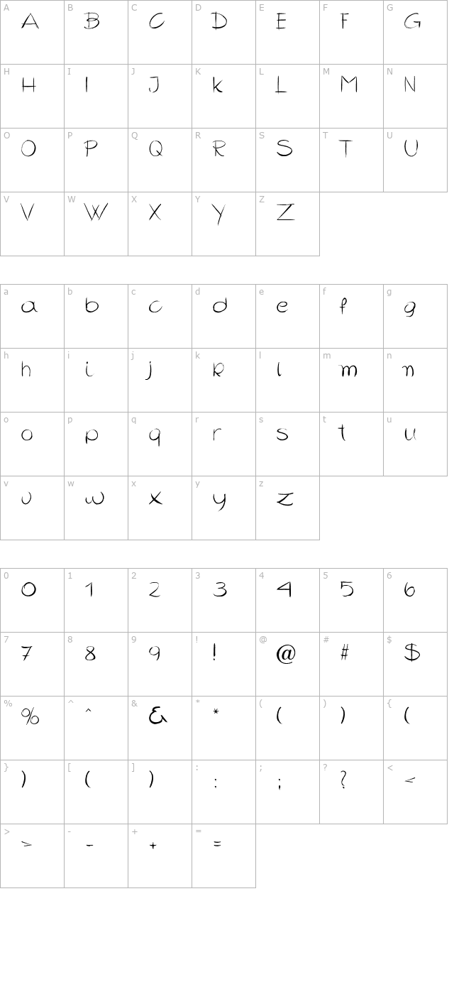 brushedround-becker character map