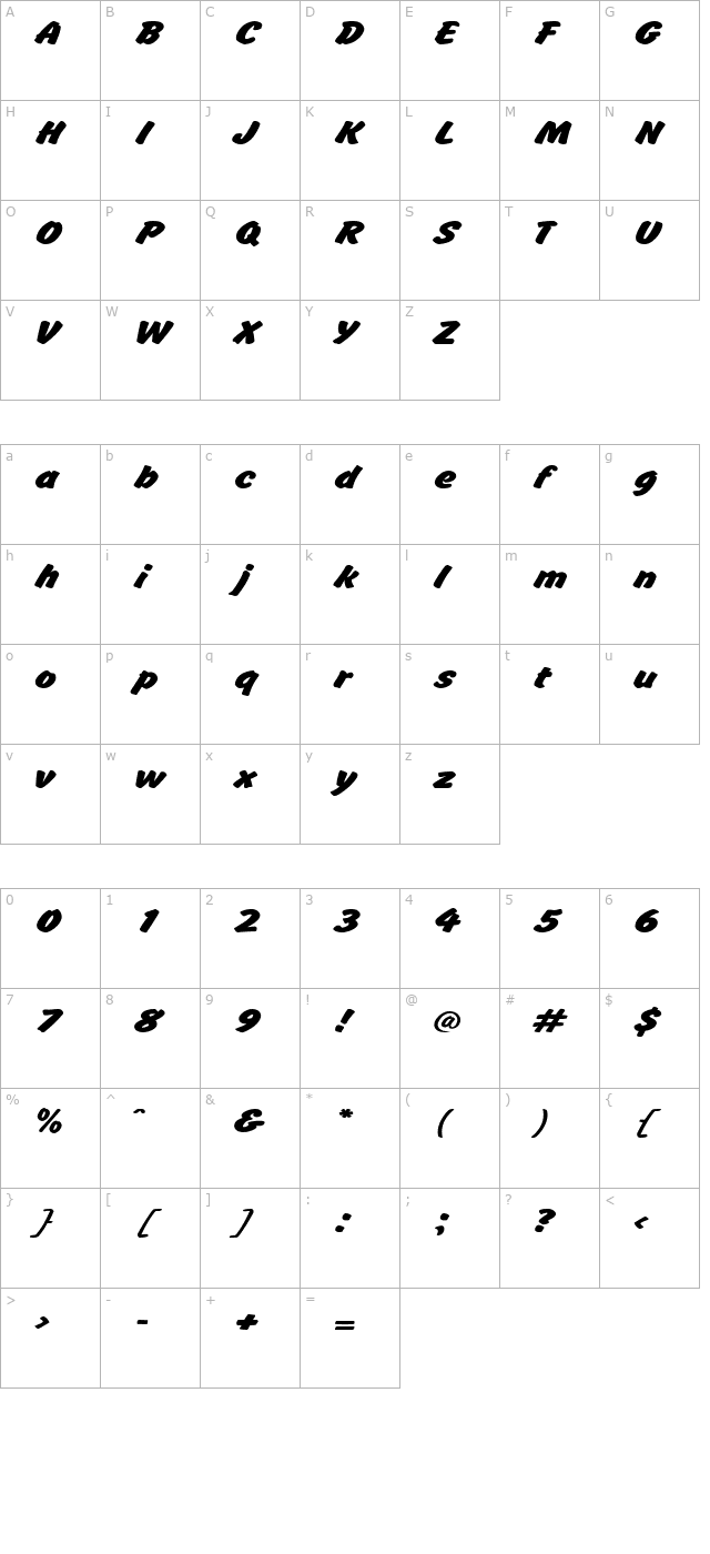 BrushHandExpanded character map