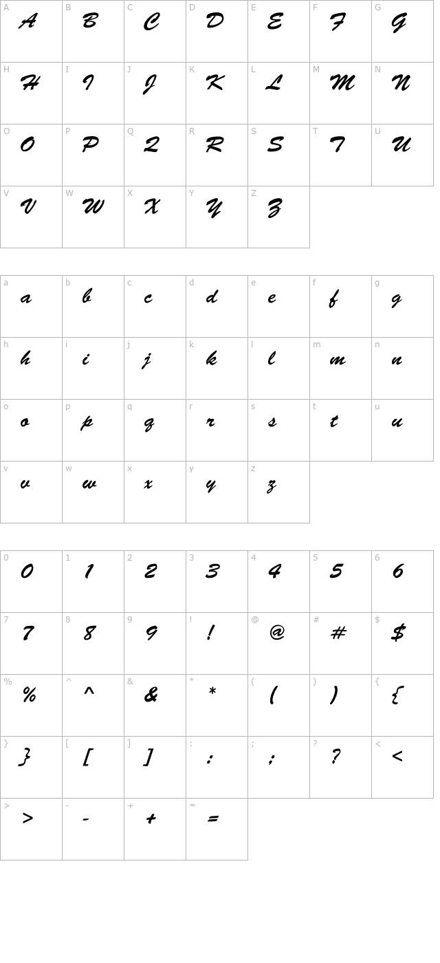 brushman character map