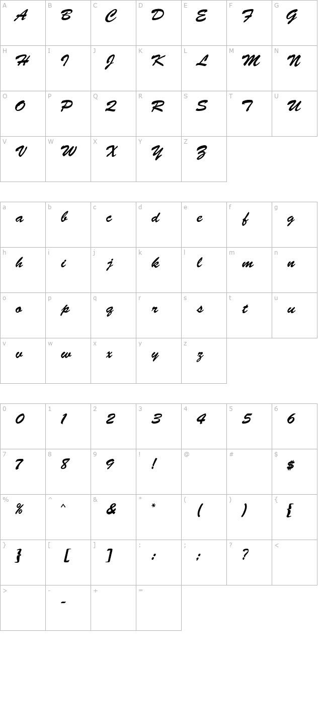 BrushMN character map