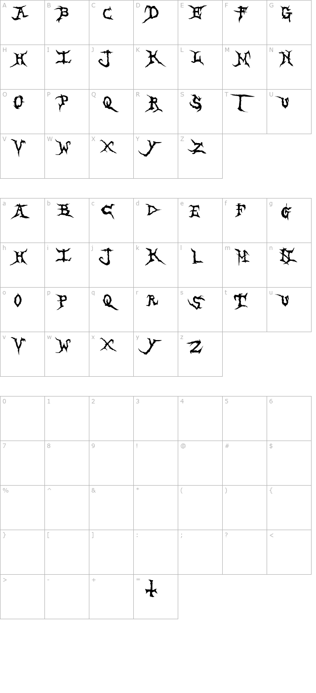 Brutal Tooth character map