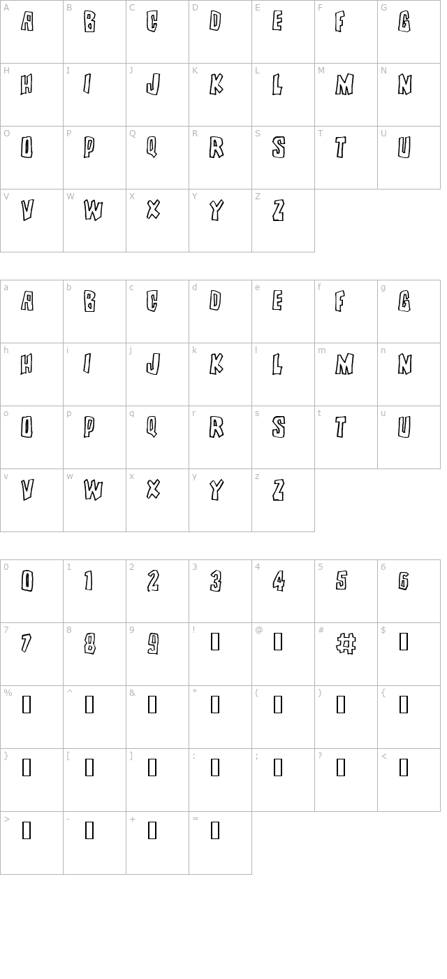 brutality character map