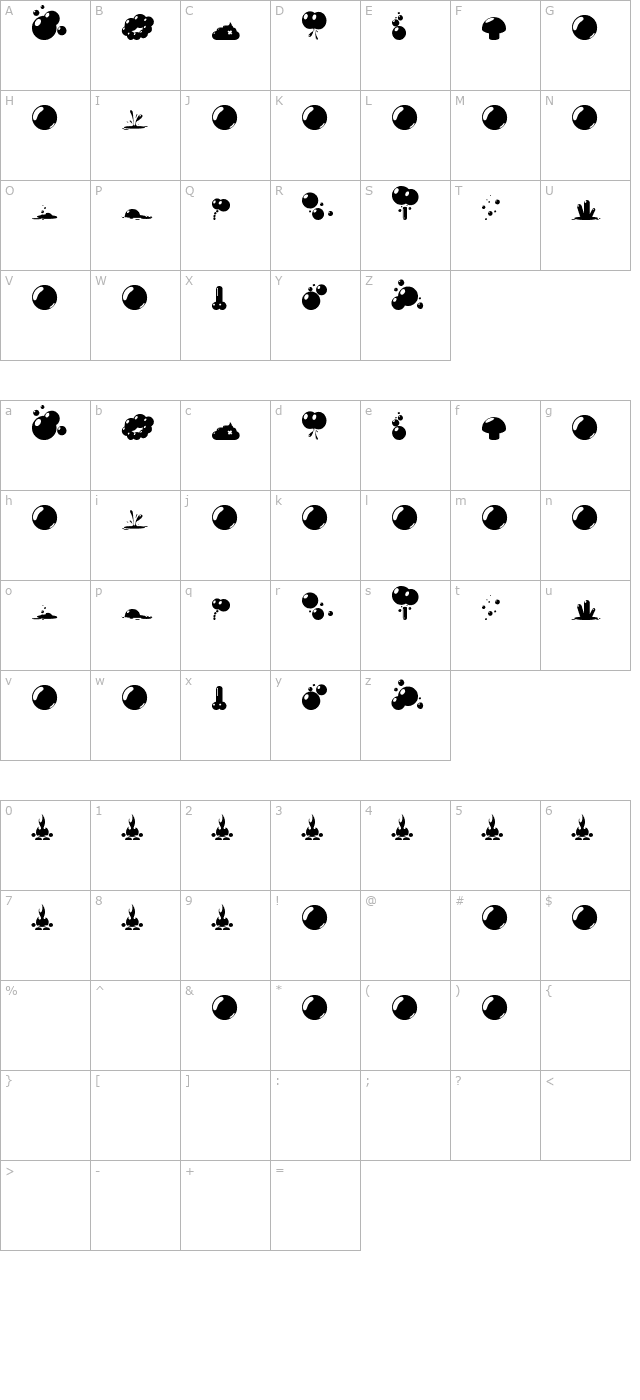 bubble character map