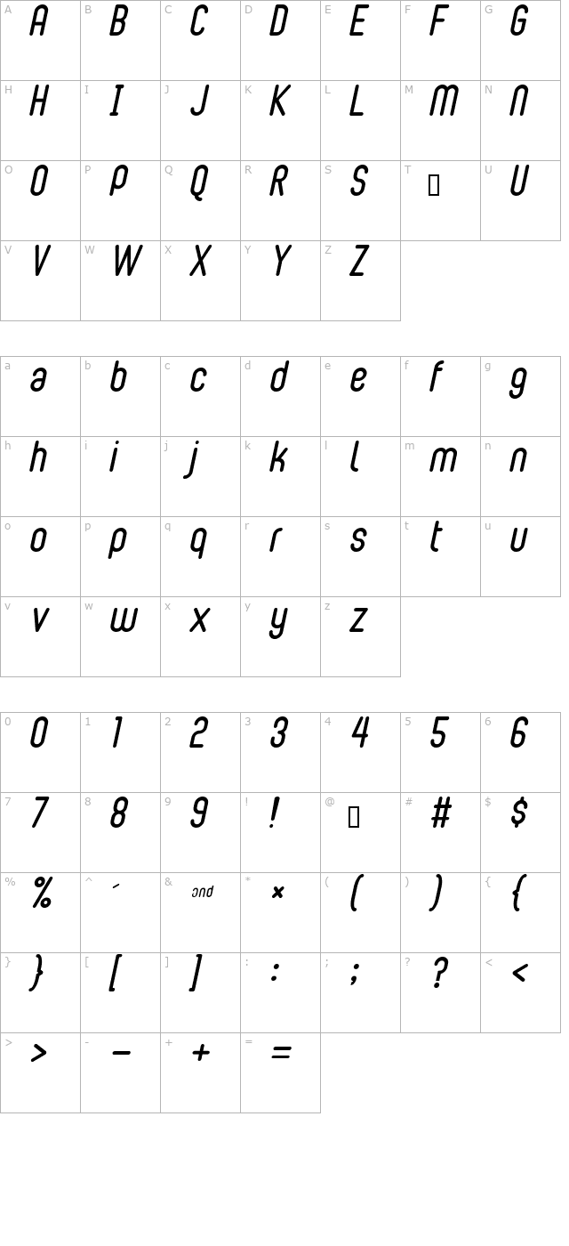 BubbleBoy2 character map