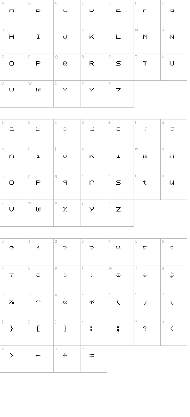 Bubbledot ICG Coarse Pos character map