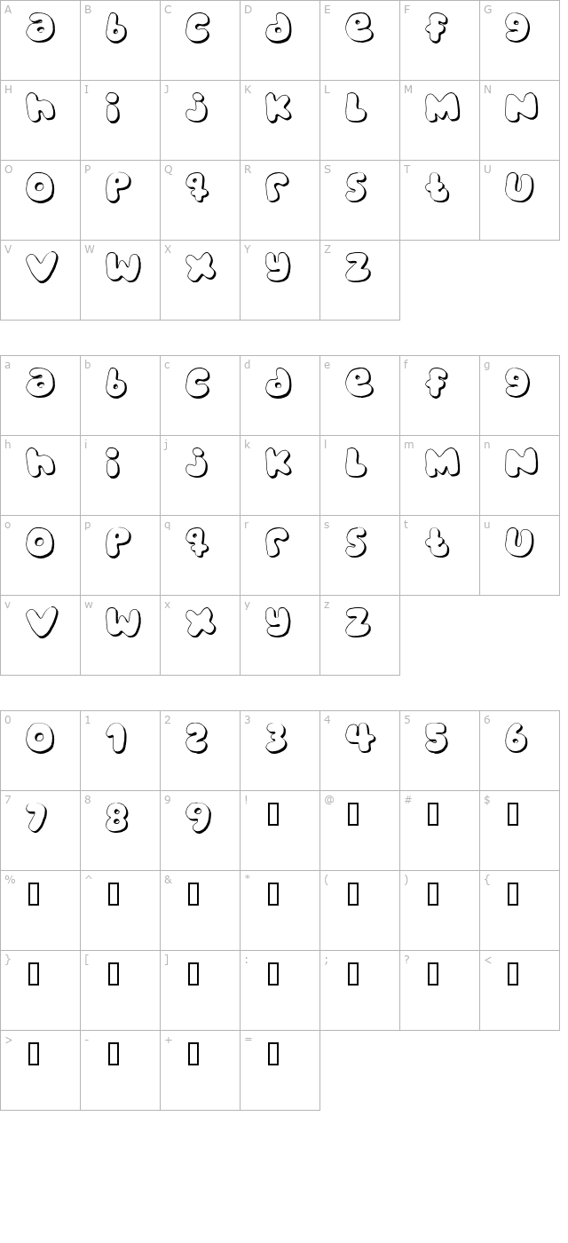 bubblegums character map