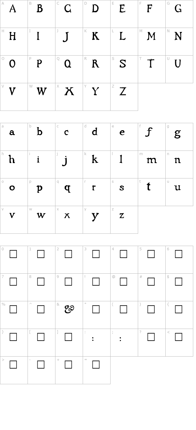 Buccaneer character map