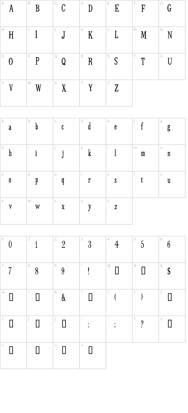 BudBird Normal character map