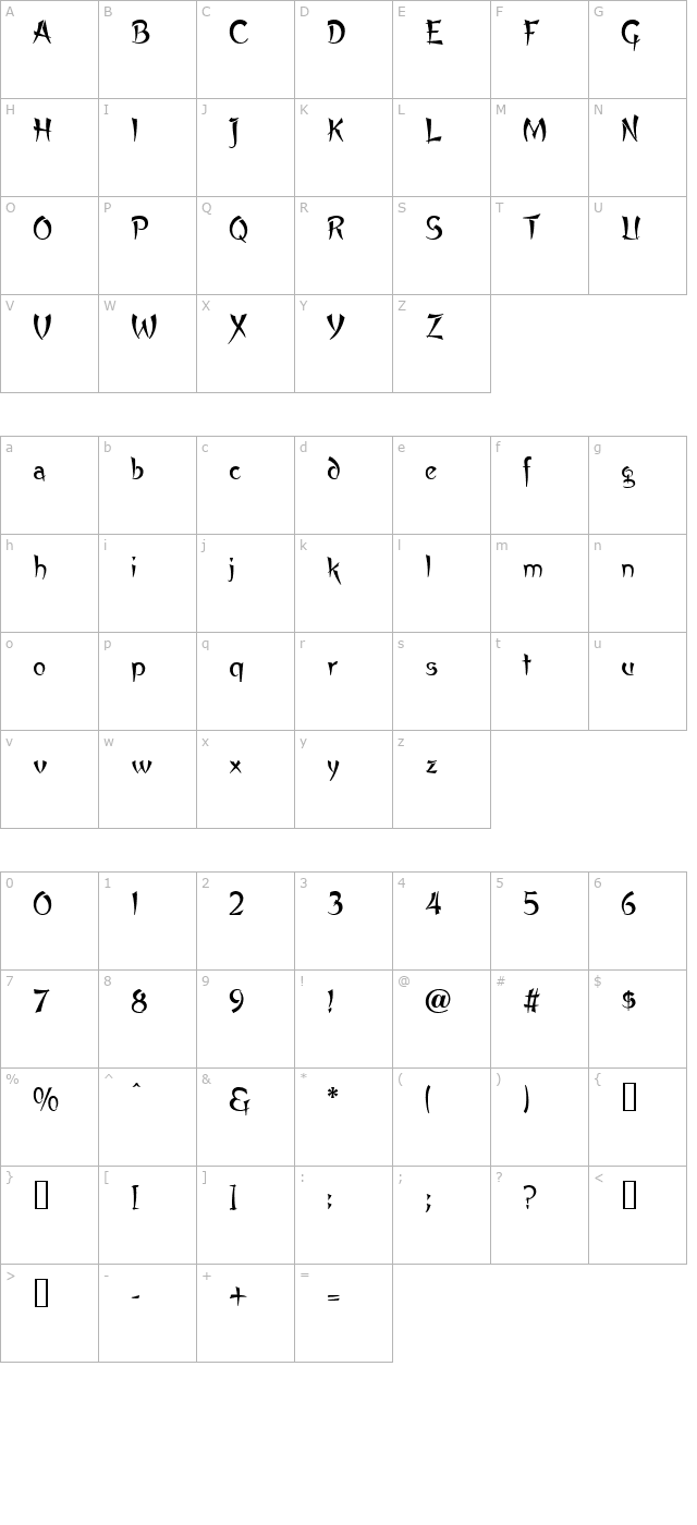 Buddha Normal character map